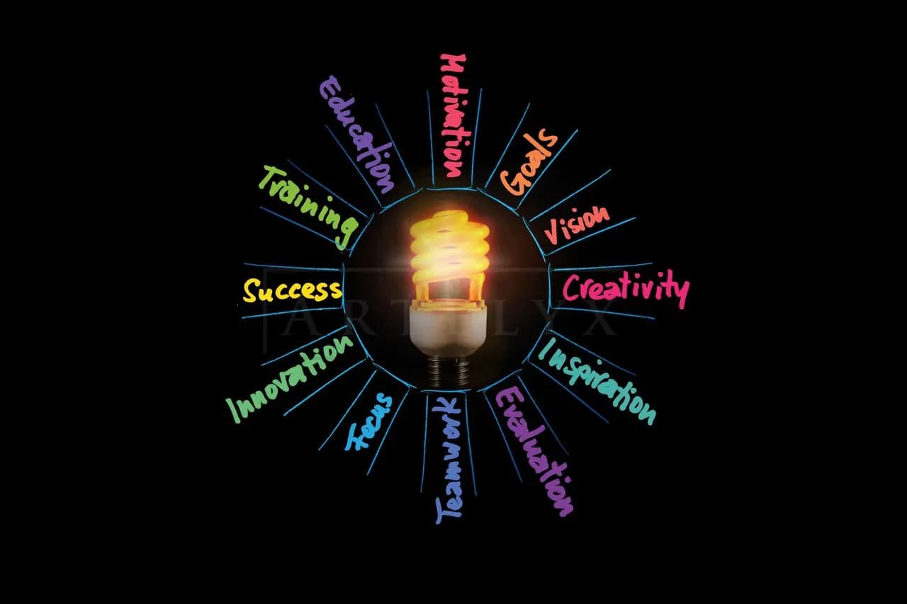 Skills and Knowledge Concept metal wall art by Artelyx Studios